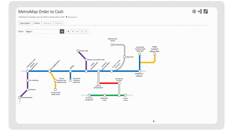 Product Animation Videos